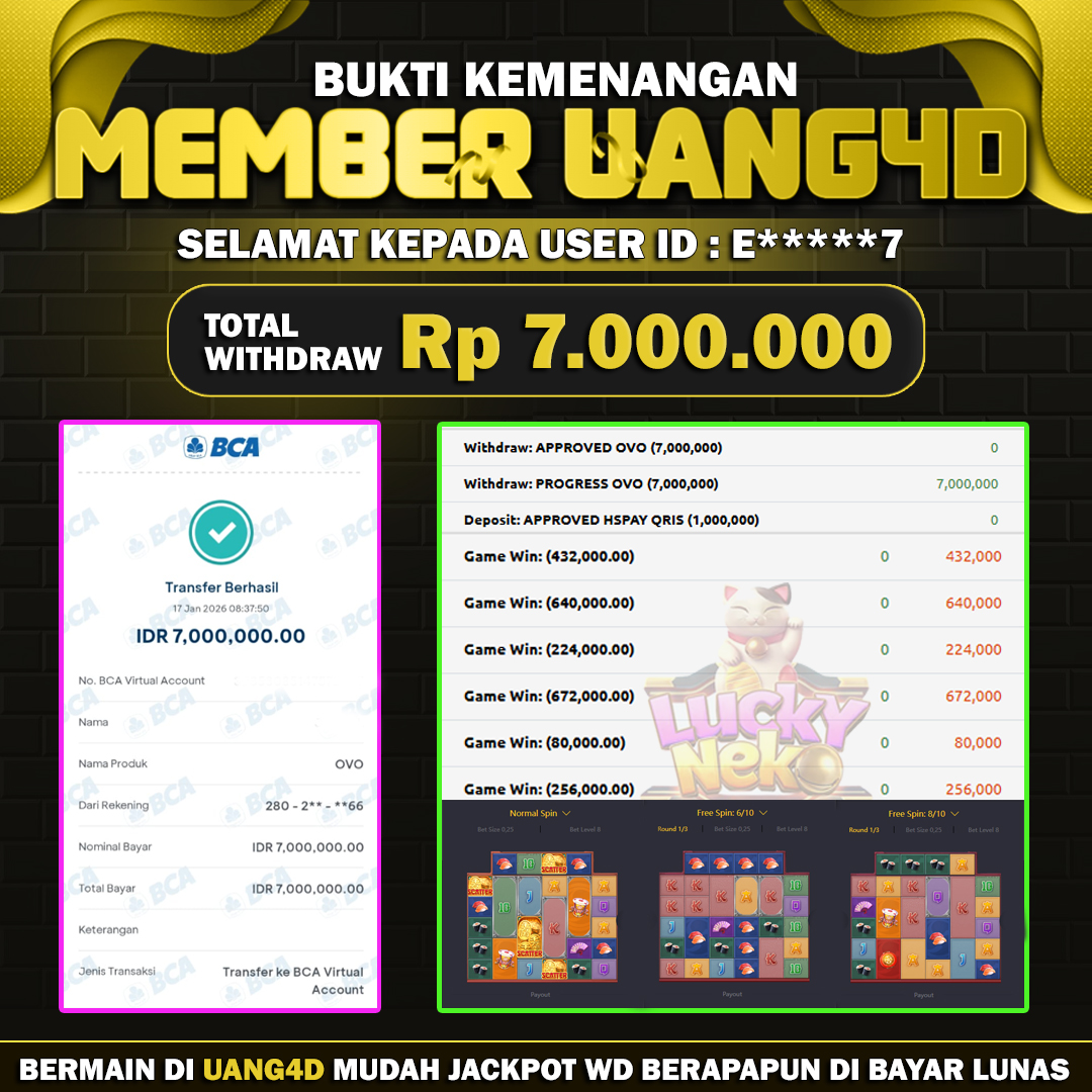 JACKPOT SLOT LUCKY NEKO